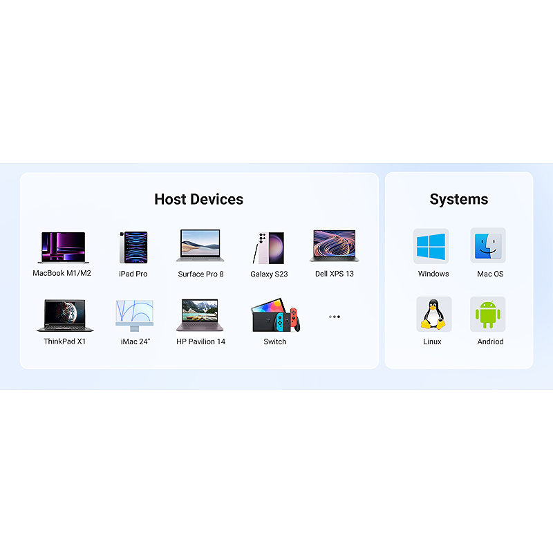 Ugreen 15596 laptop dock/port replicator - Billede 9