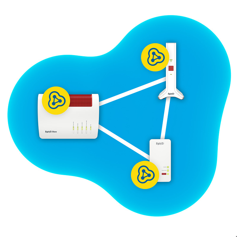 Repeater 3000 AX Netværksgentager 2400 Mbit/s Hvid - Billede 5