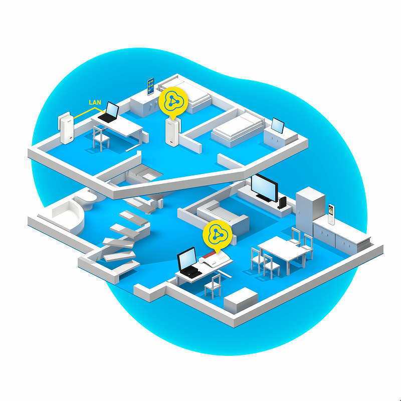 Powerline 1240 AX WLAN Set 1200 Mbit/s Ethernet LAN Wi-Fi Hvid 2 stk - Billede 4