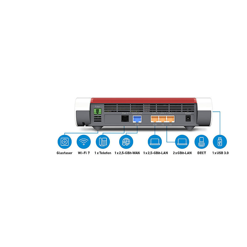 Box 5690 wireless router - Billede 2