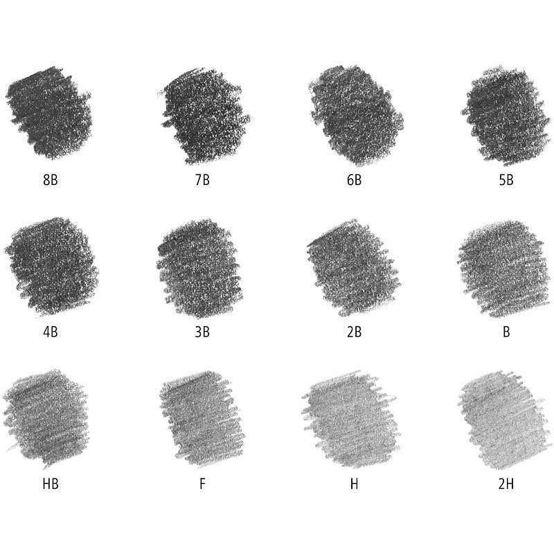 Bly, 0,5MM H - Billede 4