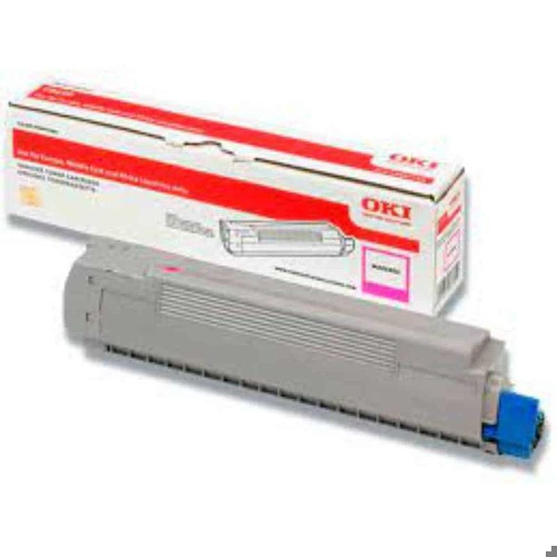 Toner, Oki C332/MC363