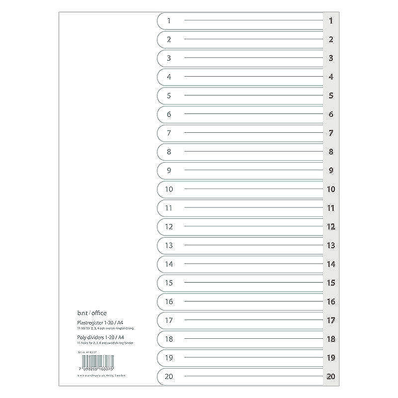 1-20 Register i PP
