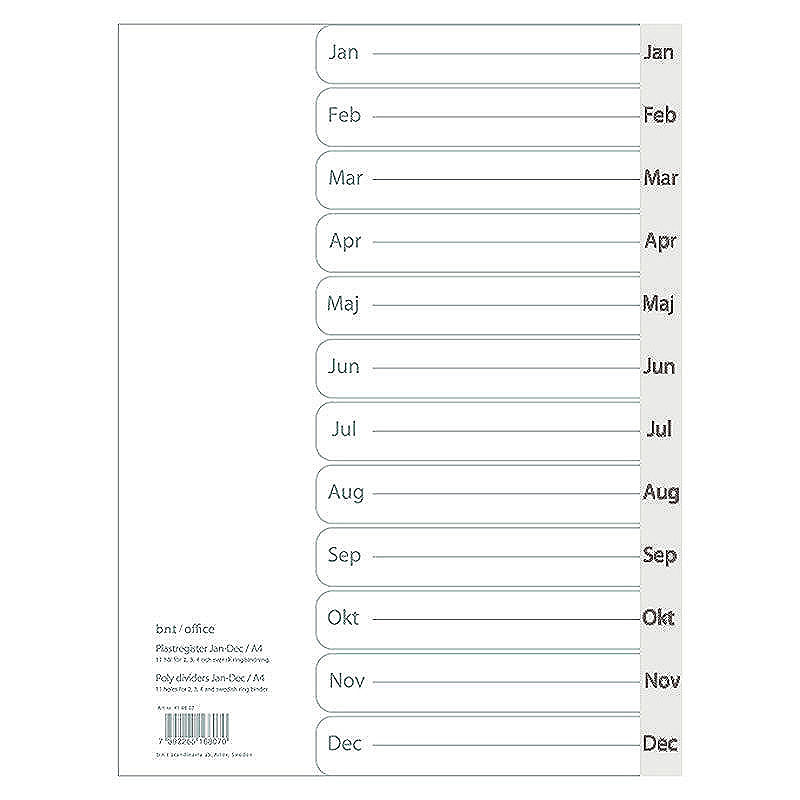 Jan-Dec Register i PP
