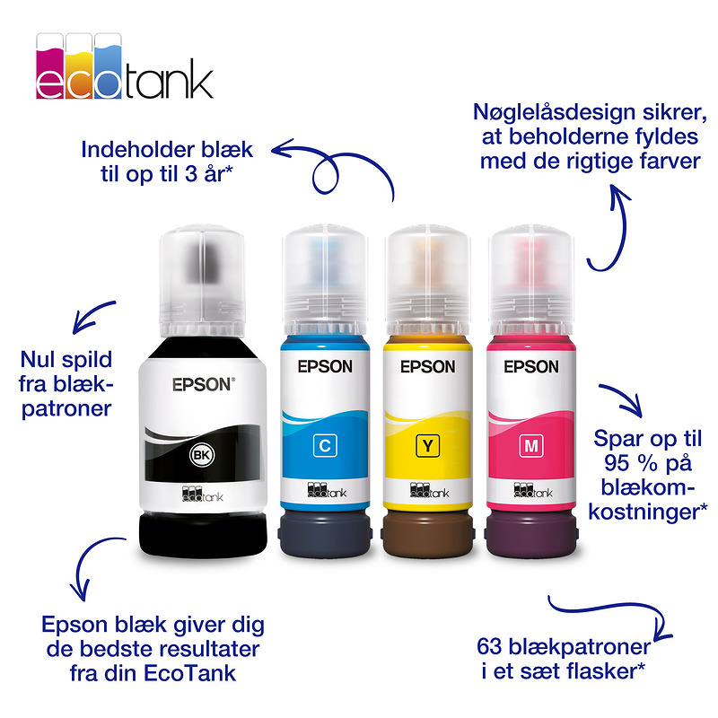 Epson 102 EcoTank 4-colour Multipack - Billede 7