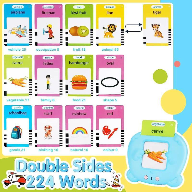 ENGLISH LEARNING DEVICE TEDDY BLUE - Billede 5