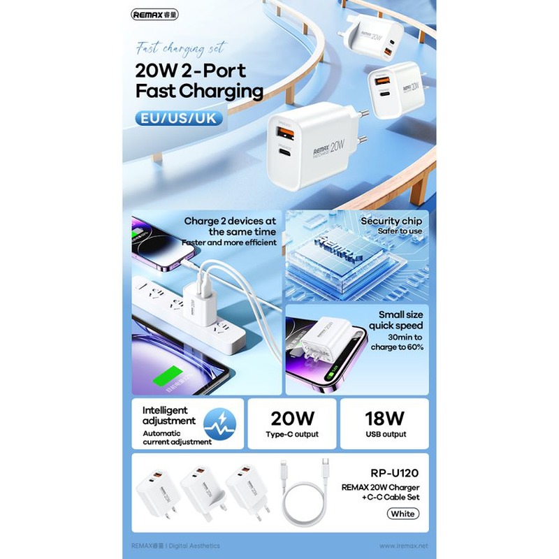 REMAX WALL CHARGER CABLE SET 20W RP-U120 USB/USB-C + USB-C TO USB-C CABLE WHITE - Billede 2