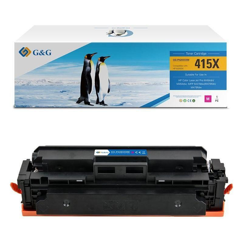 HP W2033X (415X) toner CMYK