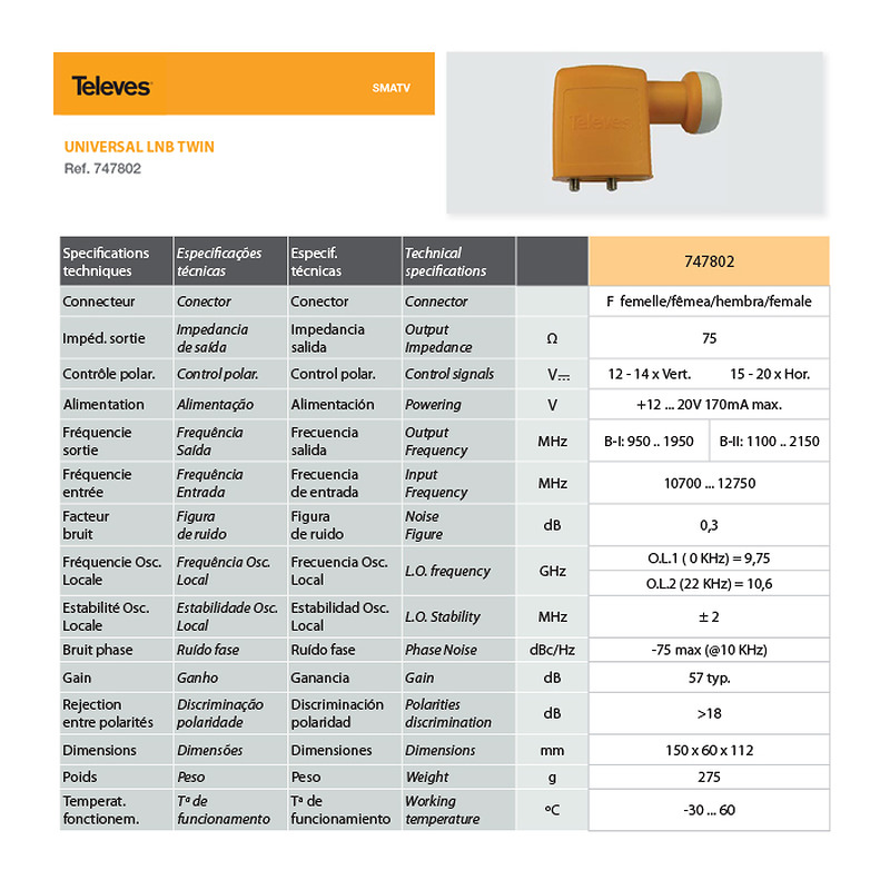Converter SAT TWIN TELEVES [747802] - Billede 2