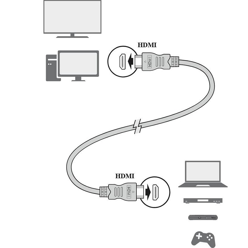 Cable HDMI-HDMI 3m blister Televes [494502] - Billede 3